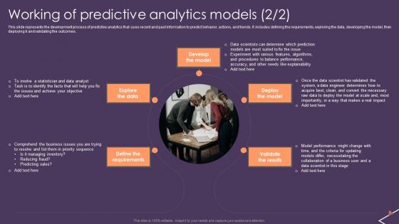 Working Of Predictive Analytics Models Predictive Analytics For Empowering Graphics Pdf