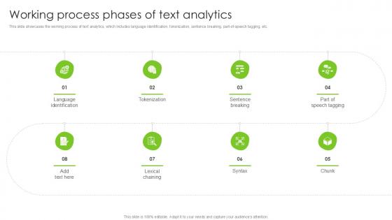 Working Process Phases Of Text Analytics PPT Slide SS