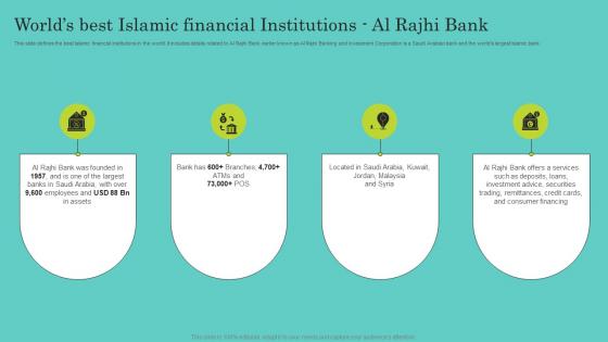 Worlds Best Islamic Financial Institutions Al Comprehensive Guide To Islamic Mockup Pdf
