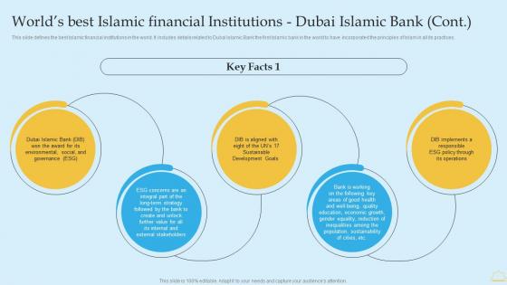 Worlds Best Islamic Financial Institutions Dubai Islamic In Depth Analysis Of Islamic Banking Summary PDF