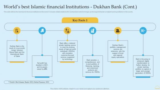 Worlds Best Islamic Financial Institutions Dukhan Bank In Depth Analysis Of Islamic Banking Portrait PDF