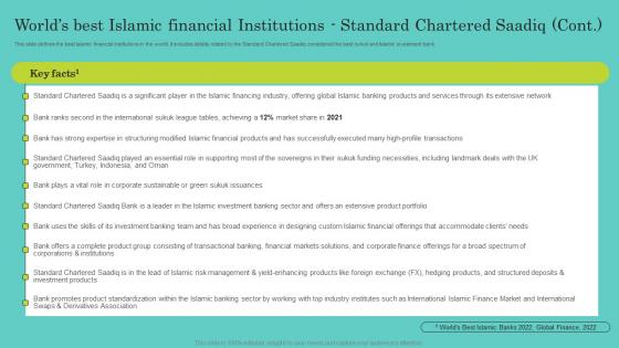 Worlds Best Islamic Financial Institutions Standard Comprehensive Guide To Islamic Elements Pdf