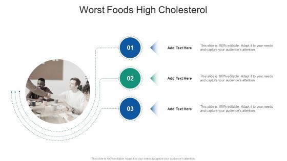 Worst Foods High Cholesterol In Powerpoint And Google Slides Cpb
