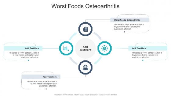 Worst Foods Osteoarthritis In Powerpoint And Google Slides Cpb Worst Foods Osteoarthritis In Powerpoint And Google Slides Cpb