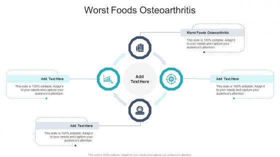 Worst Foods Osteoarthritis In Powerpoint And Google Slides Cpb