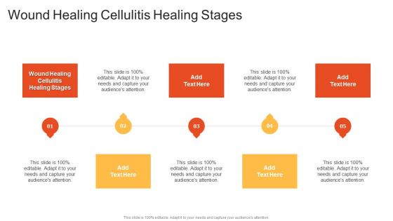 Wound Healing Cellulitis Healing Stages In Powerpoint And Google Slides Cpb