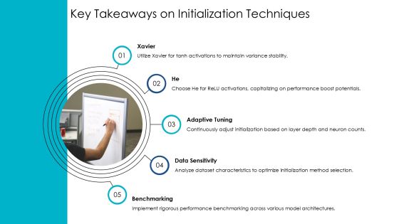 Xavier And He Initialization Methods Explained PPT Outline AT Slide26