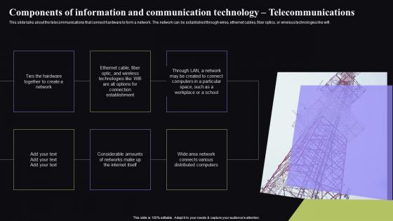 Y3 Video Conferencing In Corporate Components Of Information And Communication Microsoft Pdf