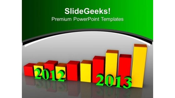 Yearly Growth Of Business PowerPoint Templates Ppt Backgrounds For Slides 0413