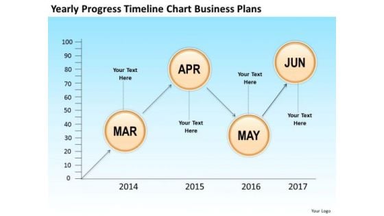 Yearly Progress Timeline Chart Business Plans PowerPoint Templates Ppt Slides Graphics