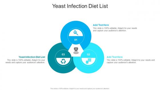 Yeast Infection Diet List In Powerpoint And Google Slides Cpb