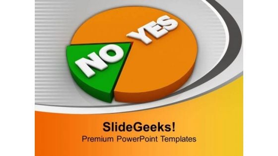 Yes And No Pie Marketing PowerPoint Templates Ppt Backgrounds For Slides 0113