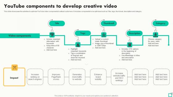 Youtube Components To Develop Creative Video Innovative Tactics For Revving Up Strategy SS Youtube Components To Develop Creative Video Innovative Tactics For Revving Up Strategy SS
