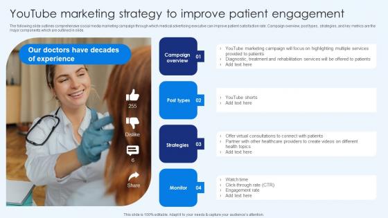 Youtube Marketing Strategy To Improve Patient Healthcare Promotion Slides Pdf