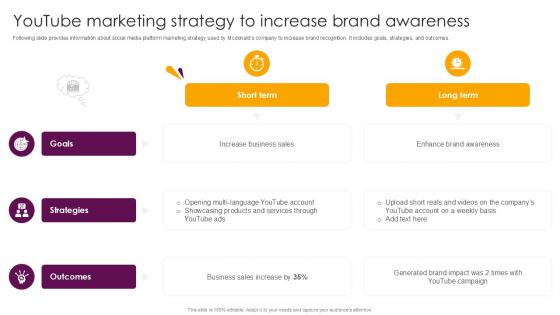Youtube Marketing Strategy To Increase Food And Beverages Company Profile Ppt Slide CP SS V Youtube Marketing Strategy To Increase Food And Beverages Company Profile Ppt Slide CP SS V