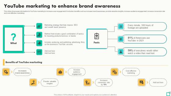 Youtube Marketing To Enhance Brand Awareness Innovative Tactics For Revving Up Strategy SS Youtube Marketing To Enhance Brand Awareness Innovative Tactics For Revving Up Strategy SS