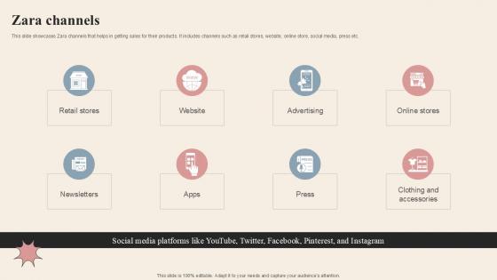 Zara Channels Branded Clothing Company Profile PPT Sample CP SS V Zara Channels Branded Clothing Company Profile PPT Sample CP SS V