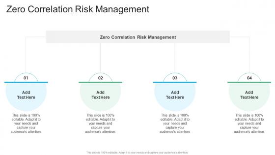 Zero Correlation Risk Management In Powerpoint And Google Slides Cpb