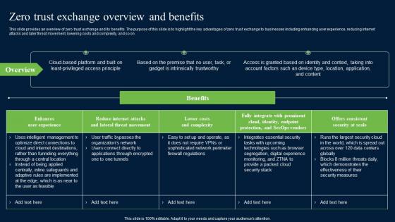 Zero Trust Exchange Overview And Benefits Zero Trust Network Security Introduction Pdf