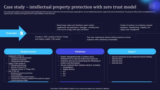 Zero Trust Model Case Study Intellectual Property Protection