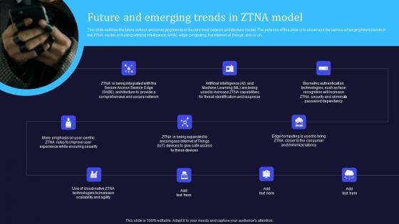 Zero Trust Model Future And Emerging Trends In ZTNA Model