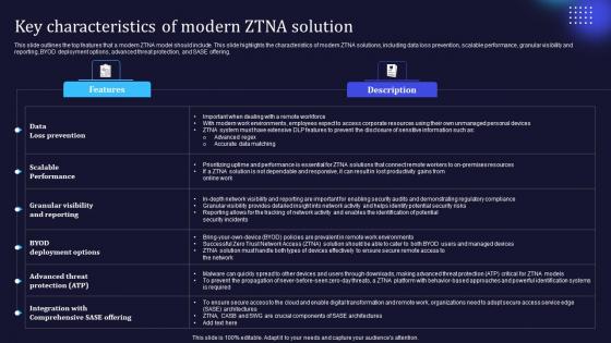 Zero Trust Model Key Characteristics Of Modern ZTNA Solution