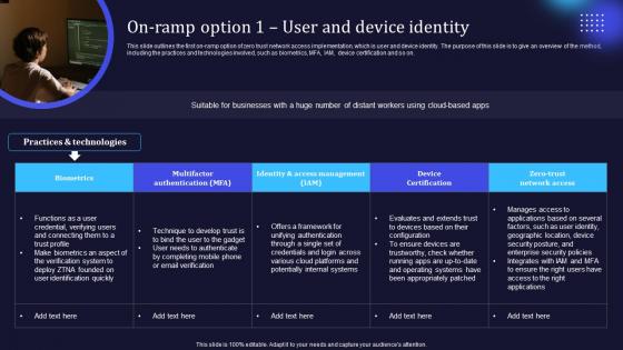 Zero Trust Model On Ramp Option 1 User And Device Identity