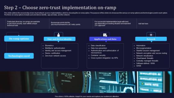 Zero Trust Model Step 2 Choose Zero Trust Implementation On Ramp