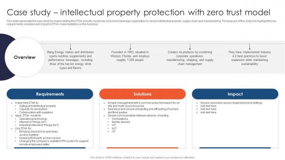 Zero Trust Network Access Case Study Intellectual Property Protection With Zero Trust Model