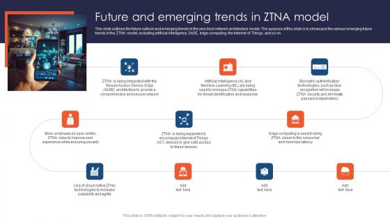 Zero Trust Network Access Future And Emerging Trends In ZTNA Model Zero Trust Network Access Future And Emerging Trends In ZTNA Model