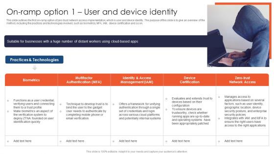 Zero Trust Network Access On Ramp Option 1 User And Device Identity Zero Trust Network Access On Ramp Option 1 User And Device Identity