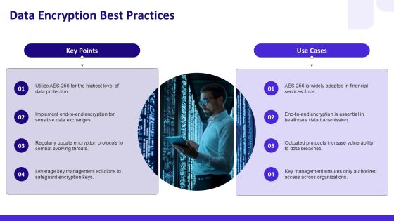 Zero Trust Network Security Implementation PPT Sample AT Slide14