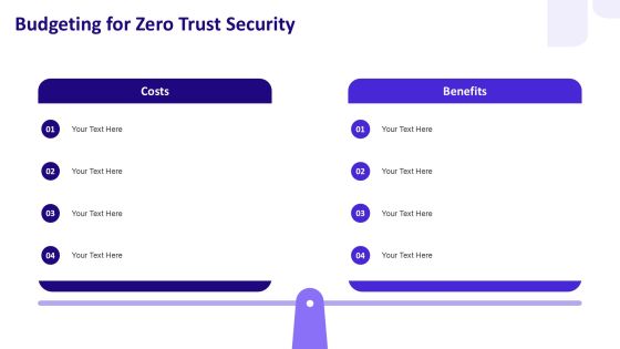 Zero Trust Network Security Implementation PPT Sample AT Slide25