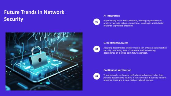 Zero Trust Network Security Implementation PPT Sample AT Slide26
