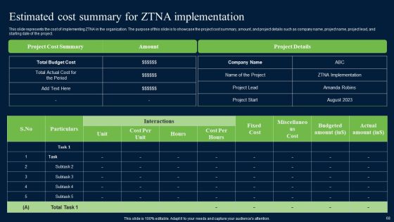 Zero Trust Network Security Ppt PowerPoint Presentation Complete Deck With Slides Slide68