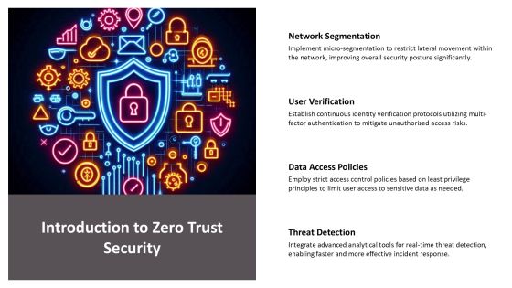 Zero Trust Security Implementing Continuous PPT Guidelines AT Slide03