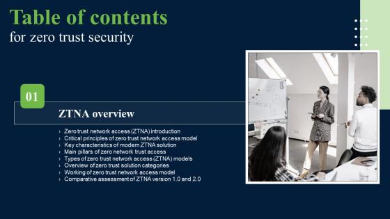 Zero Trust Security Table Of Contents Ideas Pdf