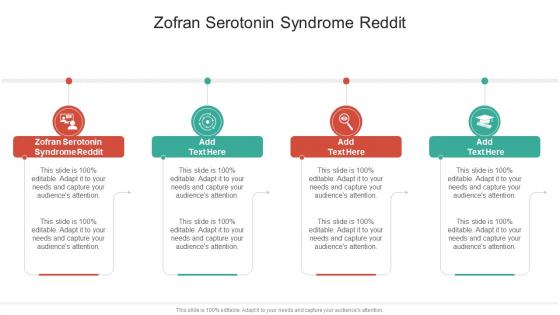 Zofran Serotonin Syndrome Reddit In Powerpoint And Google Slides Cpb