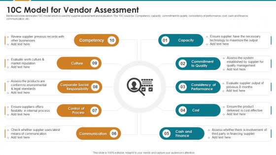 10C Model For Vendor Assessment Portrait PDF