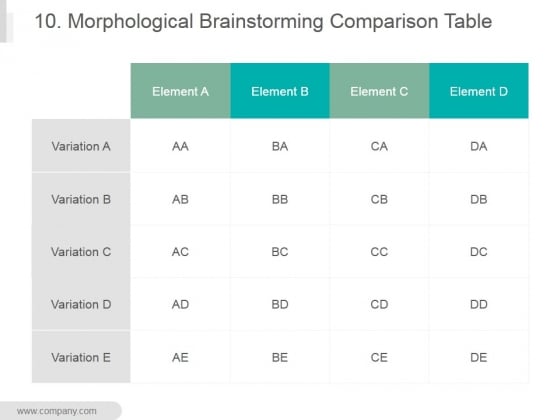 10 Morphological Brainstorming Comparison Table Ppt PowerPoint Presentation Graphics 10 Morphological Brainstorming Comparison Table Ppt PowerPoint Presentation Graphics