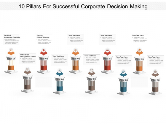 10 Pillars For Successful Corporate Decision Making Ppt PowerPoint Presentation File Background Images PDF