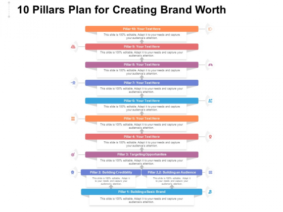 10 Pillars Plan For Creating Brand Worth Ppt PowerPoint Presentation Model Backgrounds PDF