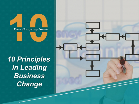 10 Principles In Leading Business Change Ppt PowerPoint Presentation Complete Deck With Slides 10 Principles In Leading Business Change Ppt PowerPoint Presentation Complete Deck With Slides