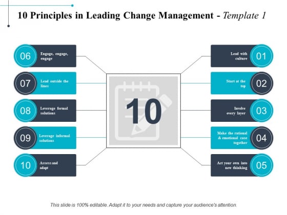 10 Principles In Leading Change Management Ppt PowerPoint Presentation Professional Backgrounds 10 Principles In Leading Change Management Ppt PowerPoint Presentation Professional Backgrounds