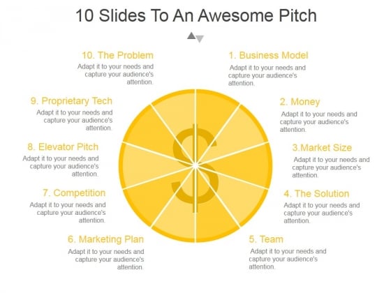 10 Slides To An Awesome Pitch Ppt PowerPoint Presentation Graphics