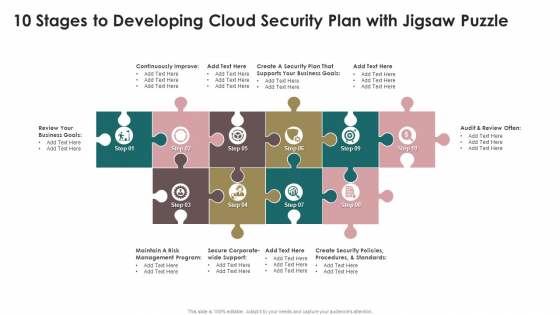 10 Stages To Developing Cloud Security Plan With Jigsaw Puzzle Themes PDF 10 Stages To Developing Cloud Security Plan With Jigsaw Puzzle Themes PDF