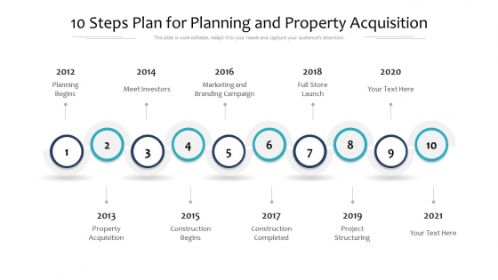 10 Steps Plan For Planning And Property Acquisition Ppt PowerPoint Presentation File Designs Download PDF 10 Steps Plan For Planning And Property Acquisition Ppt PowerPoint Presentation File Designs Download PDF