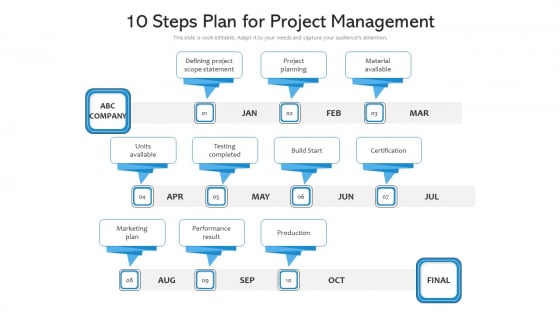 10 Steps Plan For Project Management Ppt PowerPoint Presentation Gallery Mockup PDF 10 Steps Plan For Project Management Ppt PowerPoint Presentation Gallery Mockup PDF