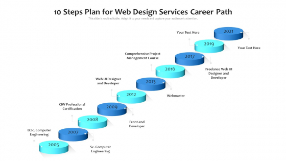 10 Steps Plan For Web Design Services Career Path Ppt PowerPoint Presentation Gallery Graphics Template PDF 10 Steps Plan For Web Design Services Career Path Ppt PowerPoint Presentation Gallery Graphics Template PDF