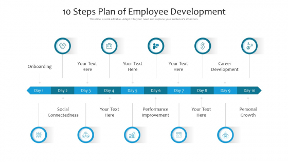 10 Steps Plan Of Employee Development Ppt PowerPoint Presentation File Format PDF 10 Steps Plan Of Employee Development Ppt PowerPoint Presentation File Format PDF